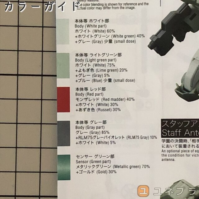 HG デミトレーナー カラーガイド