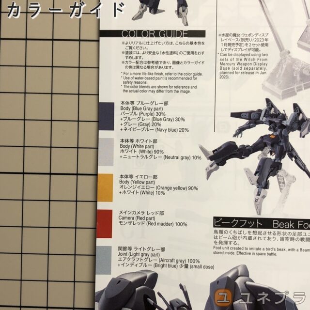 HG ガンダムファラクト カラーガイド